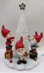 Gnome Place Like Home For The Holidays